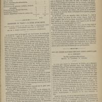 0959 - Page 947 - Revue clinique hebdomadaire. Nouvelles applications de l'aquapuncture / Déchirure du vagin à la suite d'une chute chez une femme grosse de six mois et demi. - Hémorrhagie grave guérison. - Accouchement deux mois et demi après ; par M. le Docteur Laffont de Contagnet... / Sur les dépôts naturels des eaux ferro-arsenicales de la dominique ; par M. le Professeur Bouchardat...