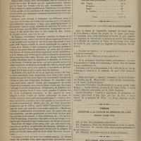 1146 - Page 1134 - Faculté de médecine de Paris. Concours de l'agrégation en anatomie. Séance du 4 décembre / Souscription pour le buste de M. Bazin / Chronique et nouvelles scientifiques. Concours de l'externat / Salles du Progrés / Thèses soutenues à la Faculté de médecine de Paris pendant l'année 1872 / Bulletin bibliographique