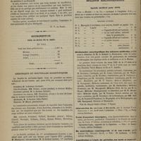 1210 - Page 1198 - Correspondance. [Dr V. de Ranse] / Souscription pour le buste de M. Bazin / Chronique et nouvelles scientifiques / Bulletin bibliographique