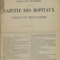 1221 - Page 1209 - Table des matières de la Gazette des hôpitaux civils et militaires