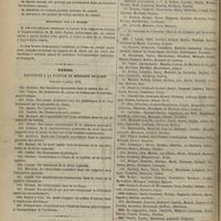 1206 - Page 1198 - Académie de médecine. Séance du 21 décembre 1875. Élections / Discussion sur la myopie. M. Giraud-Teulon, en réponse à l'argumentation de M. Jules Guérin / Thèses soutenues à la Faculté de médecine de Paris pendant l'année 1875 / Chronique et nouvelles scientifiques. Concours / Internes titulaires / Internes provisoires / Hôpitaux de Paris