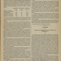 0281 - Page 269 - Société de biologie. Séance du 18 mars 1876. Communications. Polyphagie, polyurie, traitement par l'opium. M. Hayem / Troubles trophiques dans la paralysie générale. M. Magnan / Variétés. Lettres sur l'enseignement de la médecine en Allemagne
