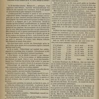 0424 - Page 412 - Clinique odontologique. M. E. Magitot. De l'éruption précoce des dents temporaires. Éruption des deux incisives centrales inférieures au deuxième jour de la naissance, extraction de ces deux dents, hémorrhagie incoercible, mort. (Observation et leçon recueillies par M. Th. David...)