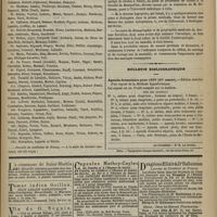 1179 - Page 1167 - Chronique et nouvelles scientifiques. Hôpitaux de Paris / Faculté de médecine de Nancy / Bulletin bibliographique