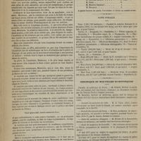 0018 - Page 6 - Académie de médecine. Séance du 2 janvier 1877. Installation du bureau pour l'année 1877 / Élection / Santé publique / Chronique et nouvelles scientifiques. Faculté de médecine de Paris / Faculté de médecine de Lille / Faculté des sciences de Paris / École de médecine d'Angers / École de médecine de Grenoble / École de médecine de Nantes