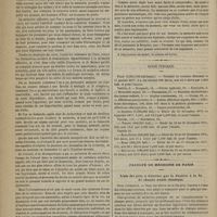 0066 - Page 54 - Académie de médecine. Séance solennelle du 16 janvier 1877. Lectures. De la mémoire. M. Béclard, au nom de M. Jolly / Santé publique / Faculté de médecine de Paris. Liste des prix à décerner par la Faculté à la fin de chaque année classique