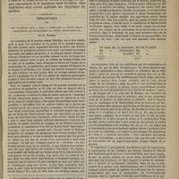 0137 - Page 125 - Hôpital des cliniques. M. Broca. Suppléance de M. S. Pozzi... Amputation de la jambe au tiers supérieur. - Affrontement des surfaces sur un tube à drainage. - Pansement ouato-phéniqué. - Cicatrisation par première intention. (Observation recueillie par M. Dupin..., et revue par M. Pozzi) / Thérapeutique sur l'avantage qu'il y aurait à remplacer la quinine par la cinchonidine dans le traitement des fièvres intemittentes ; par M. Weddell