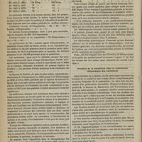 0190 - Page 178 - Revue clinique hebdomadaire. La thérapeutique jugée par les chiffres / Troubles de la sensibilité dans la contracture idiopathique des extrémités