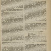 0201 - Page 189 - Société de biologie. Séance du 24 février 1877. Communications. Granulations tuberculeuses du poumon. M. Grancher / Décollement hémorrhagique du corps vitré, par rupture d'une veine rétinienne. M. Badal / Comment se comportent les animaux d'eau douce plongés dans l'eau de mer. M. Paul Bert / Action caustique de l'acide salicylique sur la muqueuse stomacale. M. Henri Benjamin / D'une crampe analogue à la crampe des marcheurs. M. Onimus