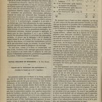 0518 - Page 506 - Hôpital des Enfants-malades. M. Bouchut. Méningite granuleuse traumatique / Royal College of Surgeons. M. Tim. Holmes. Leçons sur le traitement des anévrysmes. (Traduites de l'anglais par le Dr C. Caussidou)