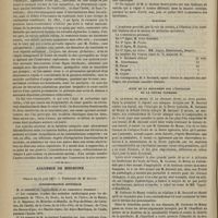 0554 - Page 542 - Recherches sur les troubles cardiaques qui déterminent les intermittences du pouls artériel. Dites fausses intermittences ; par M. François-Franck / Académie de médecine. Séance du 15 juin 1877. Correspondance officielle / Correspondance non officielle / Élection / Suite de la discussion sur l'étiologie de la fièvre typhoïde. M. Guéneau de Mussy