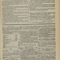 0611 - Page 599 - Chronique et nouvelles scientifiques. Asile Sainte-Anne / Prix à décerner en 1878 / Deuxième question mise au concours pour un prix à décerner en 1879