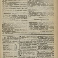 0723 - Page 711 - Thèses soutenues à la Faculté de médecine de Paris pendant l'année 1877 / Chronique et nouvelles scientifiques. Hospices civils de Marseille / Bulletin bibliographique