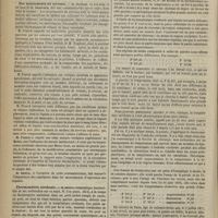 0898 - Page 886 - Association française pour l'avancement des sciences. Congrès du Havre. Séance du 29 août (soir). Dermite papillaire. M. Duménil / Séance du 30 août. Épileuse mécanique. M. Duvergier / Des mouvements du cerveau. M. Franck, en son nom et au nom de M. Brissaud / Thermométrie cérébrale. M. Broca