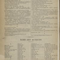 1222 - Page 1210 - Table des matières 1877 / Noms des auteurs