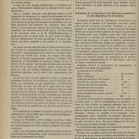 0190 - Page 178 - Revue clinique hebdomadaire. Phlegmon de la cavité prépéritonéale de Retzius ou péri-vésical / De la diarrhée de Cochinchine. - Traitement et prophylaxie / Traitement de la diarrhée et des affections parasitaires du tube digestif par la chlorodyne