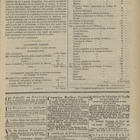 0251 - Page 239 - Société médicale des hôpitaux. Séance du 8 mars 1878. Communications. Anesthésie obstétricale. M. Dumontpallier / Souscription publique pour élever un monument à Claude Bernard