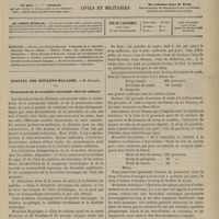 0269 - Page 257 - Sommaire / Hôpital des Enfants-Malades. M. Bouchut. Traitement de la bronchite chronique chez les enfants