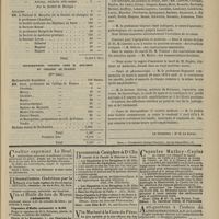 0307 - Page 295 - Souscription publique pour élever un monument à Claude Bernard / Chronique et nouvelles scientifiques. Concours pour l'agrégation en médecine / Cours de pharmacologie / Cours de thérapeutique et matière médicale