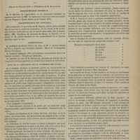 0393 - Page 381 - Modifications à apporter dans le service des accouchements des indigentes à domicile. (Note lue, le 13 avril 1878, à la Société médicale des bureaux de bienfaisance de Paris) ; par M. le Docteur Passant... / Académie de médecine. Séance du 23 avril 1878. Correspondance officielle / Correspondance non officielle / Présentations / Suite de la discussion sur le pansement des plaies. M. J. Guérin