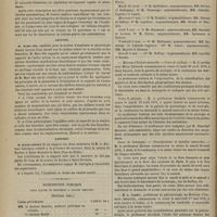 0394 - Page 382 - Académie de médecine. Séance du 23 avril 1878. Suite de la discussion sur le pansement des plaies. M. J. Guérin / Lecture / Rapport / Souscription publique pour élever un monument à Claude Bernard / Chronique et nouvelles scientifiques. Concours pour l'agrégation en médecine / Muséum d'histoire naturelle