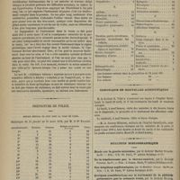 0410 - Page 398 - Hôpital Necker. M. Guyon. De l'introduction des instruments lithotriteurs / Préfecture de police. Service médical de nuit dans la ville de Paris. Statistique du 15 janvier au 31 mars 1878, par M. le Dr Passant / Chronique et nouvelles scientifiques / Bulletin bibliographique