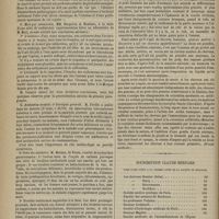 0450 - Page 438 - Revue de la presse. Revue médico-légale, par le Docteur Maurice Laugier. (France médicale) / Souscription Claude Bernard pour faire suite à la sixième liste de la société de biologie