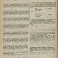 0576 - Page 564 - Royal College of Surgeons. M. Tim. Holmes. Leçons sur le traitement des anévrysmes. (Traduites de l'anglais par le Dr C. Caussidou) / Revue de la presse. Topique au perchlorure de fer contre le chancre. (Journ. de méd. et de chir. pratiques) / Antidote de l'acide phénique. (Médic. and surgical reporter, et Journal de méd. et pharm. de l'Algérie) / Traitement du goître par les injections d'ergotine. (Journal de méd. et de chir. pratiques) / Formation de sublimé corrosif dans un mélange de calomel et de sucre. (Observatore med. Siciliano et Journal de méd. et de pharm. de l'Algérie)