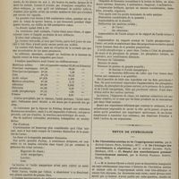 0616 - Page 604 - Note sur l'analyse de l'urine chez un homme atteint d'hydrophobie, par M. Albert Robin / Revue de gynécologie. I. De l'involution utérine et de l'engorgement utérin, par le Docteur Chenet. Paris, Delahaye, 1877. - II. De l'étiologie des avortements à répétition, par le Docteur Goubert. Paris, Delahaye, 1878. - III. Emploi des anesthésiques pendant l'accouchement naturel, par le Docteur Piachaud. Genève, Georg, 1878