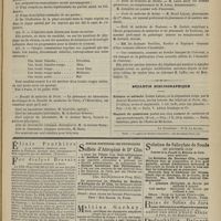 0731 - Page 719 - Chronique et nouvelles scientifiques. Faculté de médecine de Paris / Faculté de médecine de Lyon / École de médecine de Nantes / École de médecine de Reims / École de médecine de Toulouse / Bulletin bibliographique