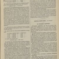 0157 - Page 155 - Hôpital des Enfants-Malades. M. Bouchut. De la leucocythémie aiguë causée par la diphthérite / Hôpital Saint-Louis. M. Fournier. De l'hémiplégie syphilitique