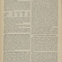 0246 - Page 244 - Revue de la presse. De l'influence du travail intellectuel sur le développement du crâne et du cerveau. (Tribune méd.) / Affections nasales traitées par les bougies médicamenteuses. (The Chicago méd. et Un méd.) / Cas extraordinaire d'éléphantiasis du scrotum et du pénis, par M. Velasco (El Anfiteatro anatom. espanol). (Revue de thérap. méd. chir.) / Société de chirurgie. Séance du 12 mars 1879. Lecture. Plaie pénétrante de poitrine avec issue de l'épiploon. M. Dieu... / Suite de la discussion sur la méthode antiseptique. M. Le Dentu