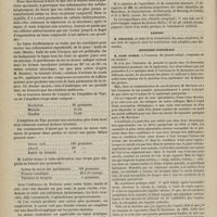 0262 - Page 260 - Hôpital Saint-Louis. M. Vidal. Du lupus / Académie de médecine. Séance du 18 mars 1879. Correspondance / Rapport / Septicémie puerpérale