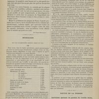 0590 - Page 588 - Revue clinique hebdomadaire. Maladie bronzée à marche rapide / Hydrologie. Des eaux bicarbonatées sodiques fortes de Vals / Revue de la presse. Anévrysme spontané du pavillon de l'oreille droite, traité avec succès par la ligature de la carotide primitive