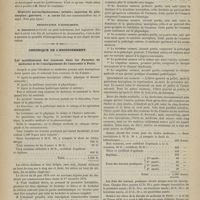 0976 - Page 974 - Société de biologie. Séance du 18 octobre 1879. Communications. Embryologie du tétard. M. Mathias Duval / Néphrite parenchymateuse ; urémie ; injection de pilocarpine ; guérison. M. Leven / Présentation d'instruments / Chronique de l'enseignement. Les modifications des examens dans les Facultés de médecine et de l'enseignement de l'anatomie à Paris