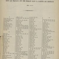 1215 - Page 1213 - Noms des auteurs dont les travaux ont été publiés dans la Gazette des hôpitaux en 1879