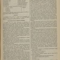0185 - Page 173 - Académie de médecine. Séance du 20 février 1883. Correspondance / Élection / Rapport / Discussion sur la fièvre typhoïde. M. Peter