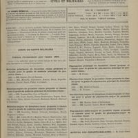 0205 - Page 193 - Sommaire / Corps de santé militaire. Tableau d'avancement pour l'année 1883 / Hôpital des Enfants-malades. M. Jules Simon. La diarrhée chez les enfants
