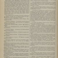 0370 - Page 358 - Chronique et nouvelles scientifiques. Concours de l'agrégation / Concours de l'adjuvat / École de médecine de Besançon / École de médecine de Grenoble / École de médecine de Toulouse / Muséum