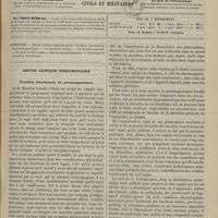0437 - Page 425 - Sommaire / Revue clinique hebdomadaire. Troubles fonctionnels du pneumogastrique