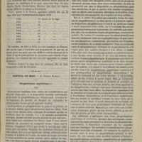 0503 - Page 491 - Faculté de médecine de Paris. M. Laboulbène. Histoire de la rage. (Leçons recueillies par M. le Docteur O. Guillier) / Hôpital du Midi. M. Charles Mauriac. Phagédénisme syphilitique