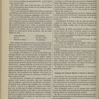 0534 - Page 522 - Revue clinique hebdomadaire. Les nouveaux services d'accouchements dans les hôpitaux de Paris / Passage des éléments figurés à travers le placenta