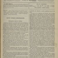 0557 - Page 545 - Sommaire / Revue clinique hebdomadaire. Extirpation totale de l'utérus