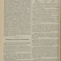 0586 - Page 574 - Thèses soutenues à la Faculté de médecine de Paris pendant l'année 1883 / Chronique et nouvelles scientifiques. Concours de l'agrégation / Hospice de Bar-le-Duc / Faculté de médecine de Paris / Avis