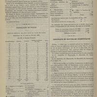 0666 - Page 654 - Académie de médecine. Séance du 17 juillet 1883. Discussion sur le lathyrisme. M. Le Roy de Méricourt / Préfecture de police. Service médical de nuit dans la ville de Paris. Statistique du 1er avril au 30 juin 1883. Par M. le Docteur Passant / Chronique et nouvelles scientifiques. Choléra / École de médecine de Toulouse