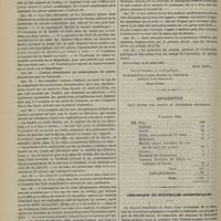 0722 - Page 710 - Décret fixant le régime des cours dans les Facultés, école supérieures, écoles de plein exercice et écoles préparatoires / Souscription pour élever une statue au Professeur Bouillaud / Chronique et nouvelles scientifiques. Faculté de médecine de Paris