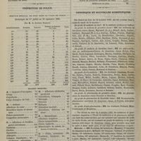 0962 - Page 950 - Société médicale des hôpitaux. Séance du 12 octobre 1883. Communications. Pyohémie spontanée. M. Guyot / Préfecture du police. Service médical de nuit dans la ville de Paris. Statistique du 1er juillet au 30 septembre 1883. Par M. le Docteur Passant / Chronique et nouvelles scientifiques
