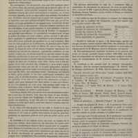 1058 - Page 1046 - Société médicale des hôpitaux. Séance du 9 novembre 1883. Communications. Des nodosités rhumatismales. M. Troisier, observations de M. le Docteur Tixier et M. le Docteur Remirmont / Des faux cancers de l'estomac. M. Legroux / Chronique et nouvelles scientifiques. Faculté de médecine de Lyon / Faculté de médecine de Paris
