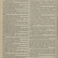 1162 - Page 1150 - Chronique et nouvelles scientifiques. Prix de l'internat / Concours de l'externat