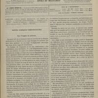 0093 - Page 81 - Sommaire / Revue clinique hebdomadaire. Cas d'angine de poitrine